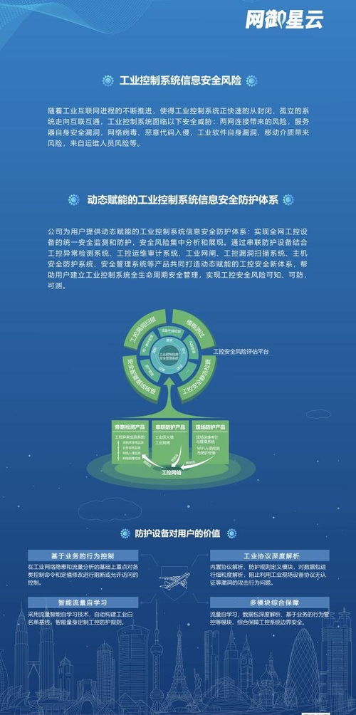 網御星云亮相工博會，以AI新技術為工業網絡安全“提智向新”